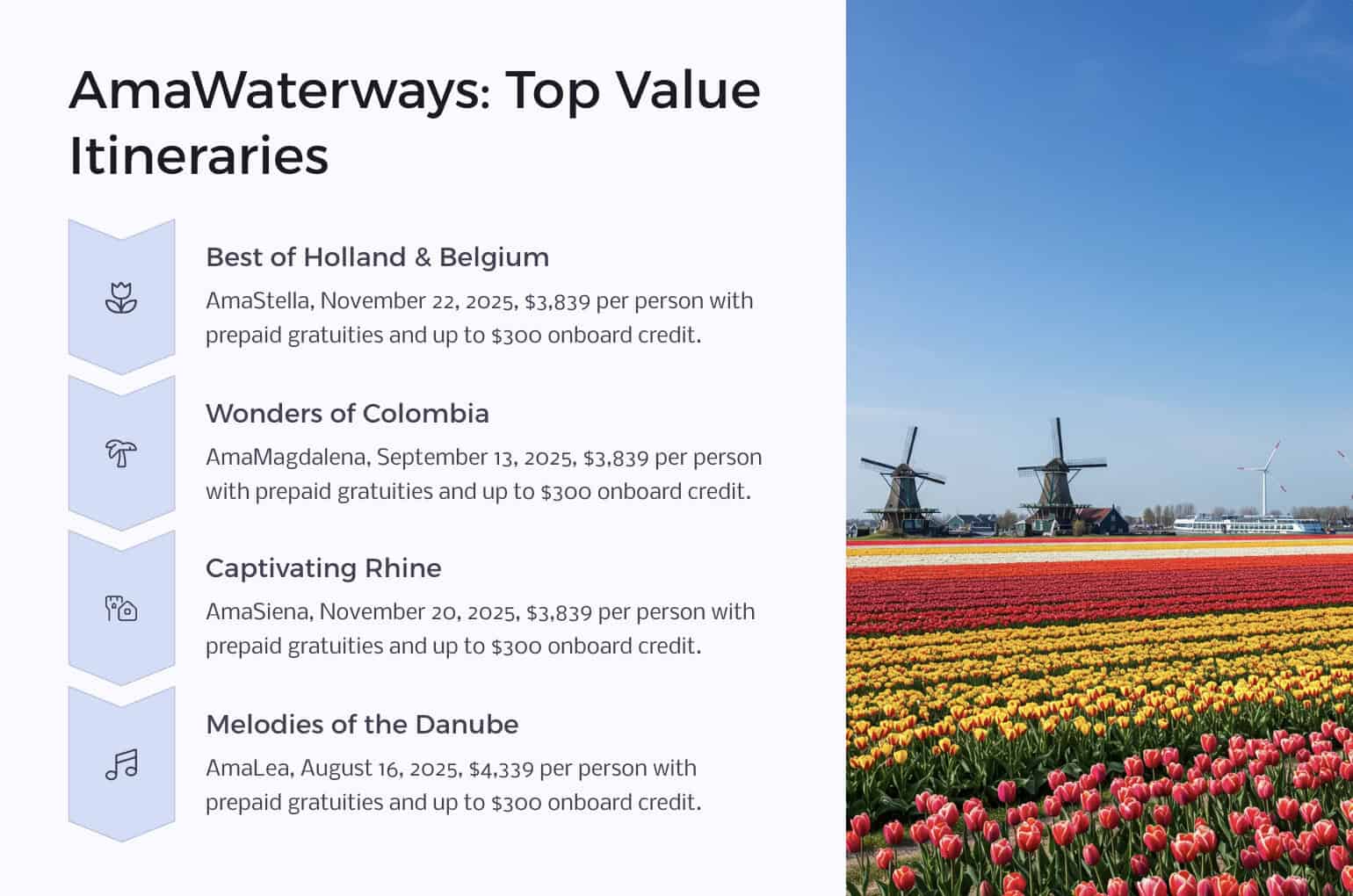 chart details some of AmaWaterways' top value river cruise itineraries